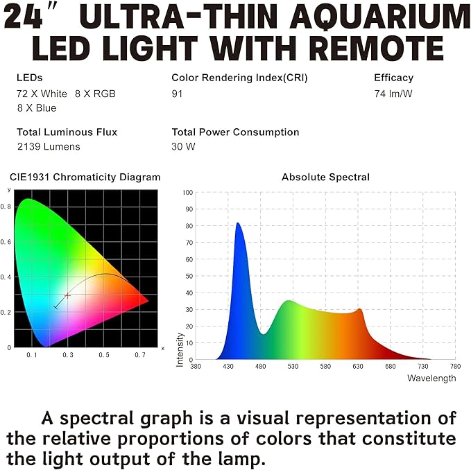 Aquarium LED Light Fish Tank Light (24-30”) Waterrebirth