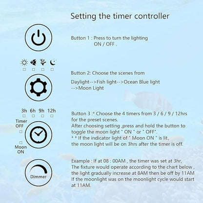 45W LED Aquarium Light for Plants,Full Spectrum Fish Tank Light with Timer,24/7 Lighting Cycle,Daylight Moonlight Mode Aquarium LED Light for 36 to 42 Inch Freshwater Planted Tank USDGTKN