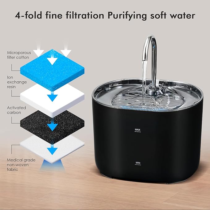 Cat Water Fountain,74oz/2.2L Cat Automatic Water Fountain with a Detachable Water Tank,Pet Water Dispenser for Cats,Dogs,Quiet Pump Inside - PAWPICO