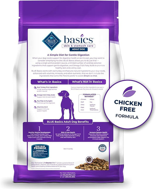 Blue Buffalo Basics Grain-Free Adult Dry Dog Food, Skin & Stomach Care, Limited Ingredient Diet for Dogs, Turkey Recipe, 24-lb. Bag - PAWPICO