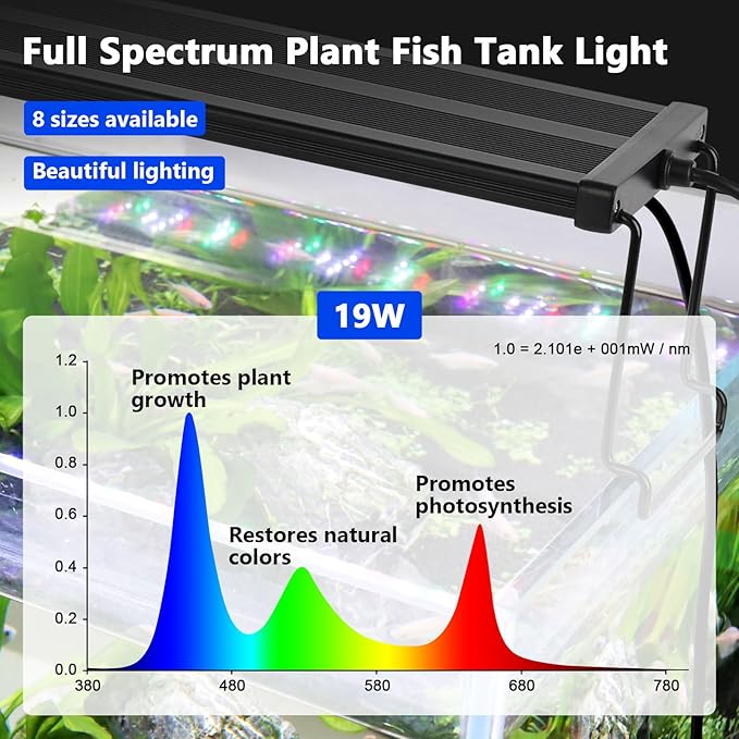 hygger New Mode 24/7 Timer LED Aquarium Light, Auto On Off Full Spectrum Fish Tank Light Fish Colorful/Sun/Nightlight/Wrgb Cycle Mode for Freshwater Plants Tank (for 12in~18in Long Tank) hygger