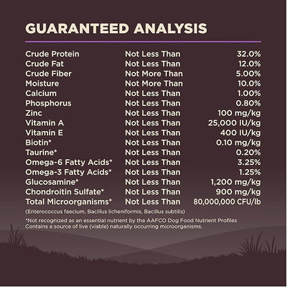 Wellness CORE Grain-Free Senior Dry Dog Food, Made in USA with Natural Ingredients, No Meat by-Product, Fillers, Artificial Flavors, or Preservatives (12-Pound Bag, Turkey) - PAWPICO