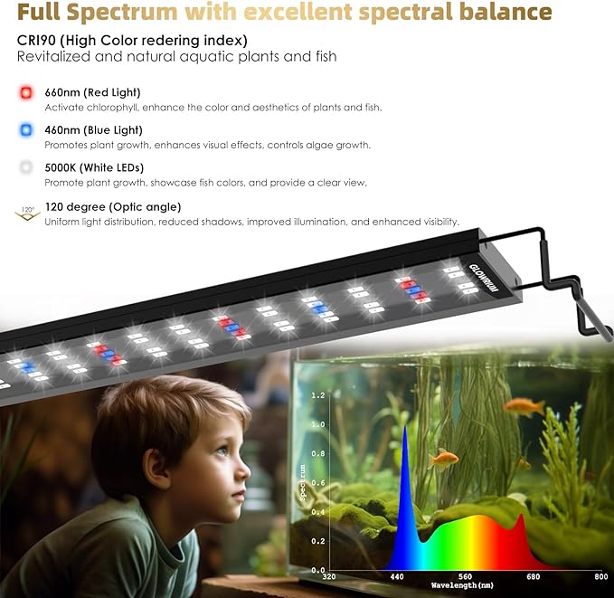 GLOWRIUM Aquarium Light, LED Full Spectrum Freshwater Fish Tank, Daylight/Moonlight Mode and infinitely dimmable, Fish Tank Light with auto-on/Off Timer (24-29 in) GLOWRIUM