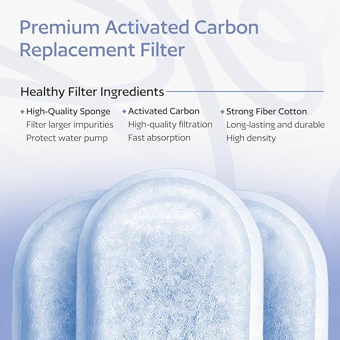 Cat Water Fountain Filters, Replacement Filters for 67oz/2L & 108oz/3.2L Stainless Steel Pet Fountains, Includes 8 Filters & 8 Sponges, Easy to Install and Clean - PAWPICO