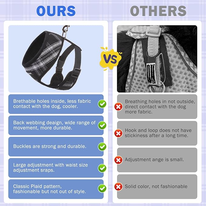 SCENEREAL No Pull Dog Harness Collar and Leash Set Small Medium Sized Dog, Soft Mesh Step in Puppy Harnesses, No Chock Plaid Adjustible Pet Vest for Outdoor Walking Training and Running, Black XS SCENEREAL