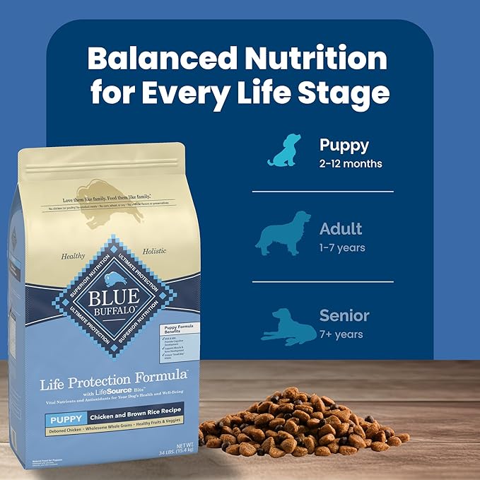 Blue Buffalo Life Protection Formula Puppy Dry Dog Food with DHA and ARA, Made with Natural Ingredients, Chicken & Brown Rice Recipe, 34-lb Bag - PAWPICO