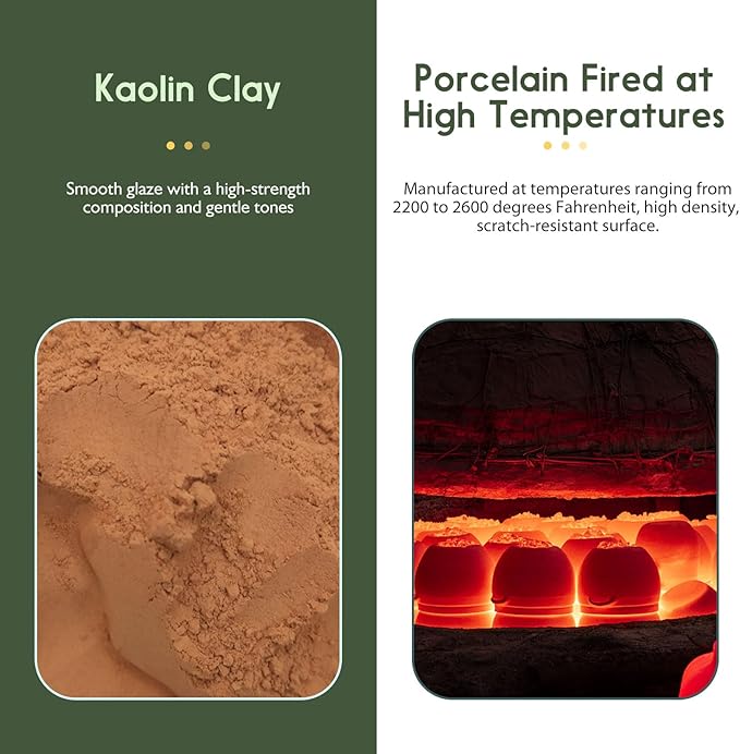 Ceramic Cat Water Fountain, 2.1L/71oz Cat Fountain with 3 Carbon Filters and 2 Water Pumps, Cupcake Pet Water Fountain for Cats and Dogs (Green) - PAWPICO