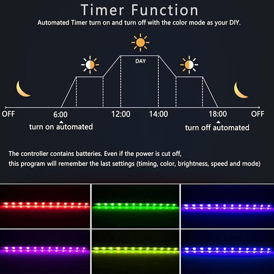 Smart Submersible Aquarium Light with App Timer, 15 Inches LED Fish Tank Light, RGB 16 Million Colors Changing, 7/24 On/Off Automatic, Aquarium Lighting Jenklight