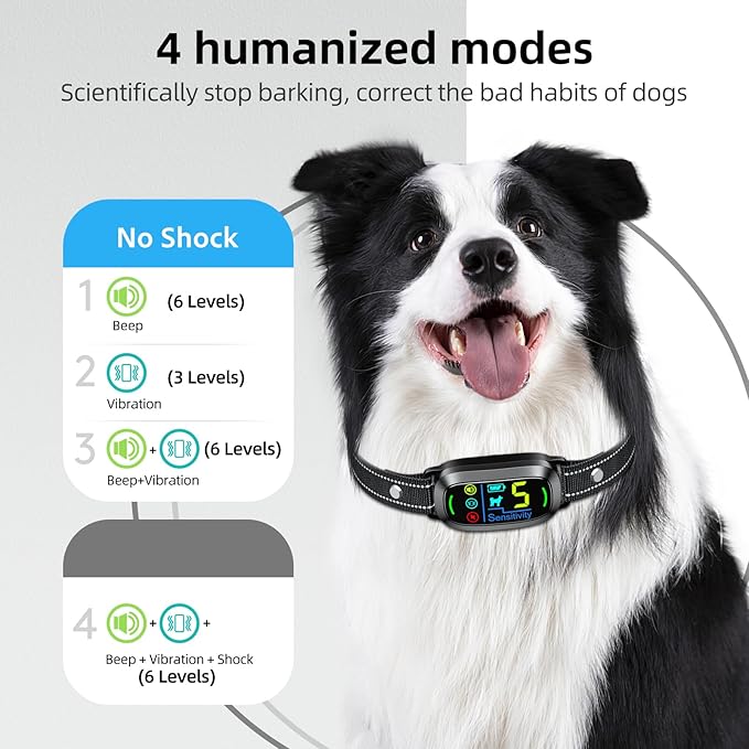 Dog Bark Collar, Rechargeable Smart Collar, Anti Barking Training Collar with 5 Adjustable Sensitivity Beep Vibration, Bark Collar for Large Medium Small Dogs (Black) FAFAFROG