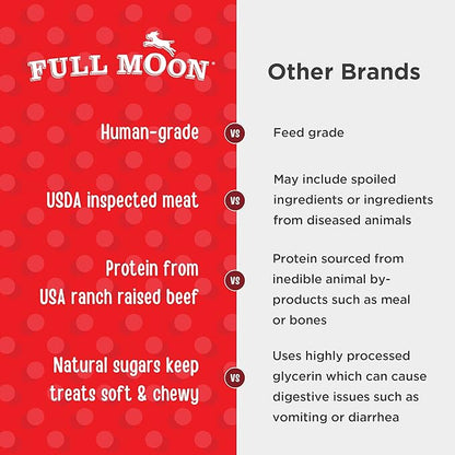 Full Moon All Natural Human Grade Dog Treats, Essential Beef Savory Bites, 14 Ounce (Pack of 2) - PAWPICO