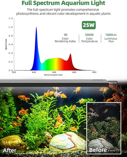 Aquarium Light, LED Full Spectrum Freshwater Aquarium Lights, Daylight/Moonlight Mode and stepless dimmable, Fish Tank Light with 6h/9h/12h Timer and Auto ON/Off (G 36-41 in) PRONORO