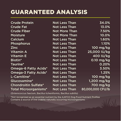 Wellness Natural Pet Food CORE Grain-Free High-Protein Small Breed Dry Dog Food, Natural Ingredients, Made in USA with Real Meat (Adult, Healthy Weight, 12-Pound Bag) - PAWPICO