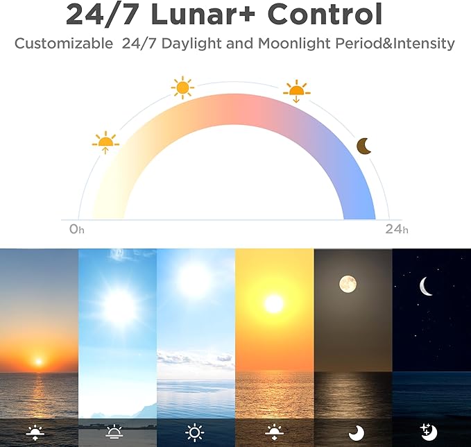 Finnex Planted+ 24/7 Aquarium LED Light, 660nm Plant Red, 3.0 Series, 36" Finnex