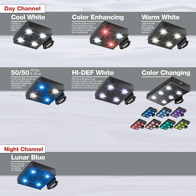 Marineland Fully Adjustable Essential LED Light for 20 Gallon Aquariums, Customizable Lighting Marineland