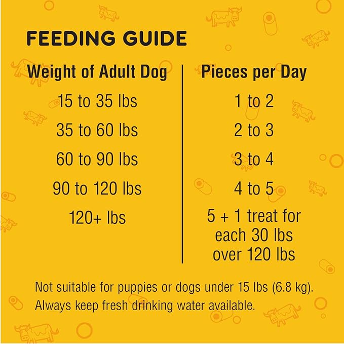 PEDIGREE MARROBONE Dog Treats Real Beef Flavor Crunchy Dog Biscuit, (24.9 OZ)(Pack of 8) - PAWPICO