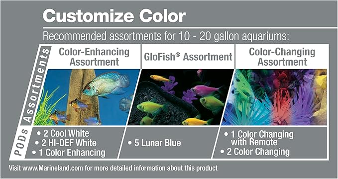 Marineland Fully Adjustable Essential LED Light for 20 Gallon Aquariums, Customizable Lighting Marineland