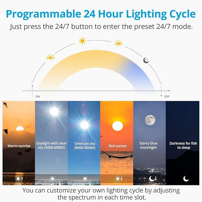 NICREW C10 24/7 LED Aquarium Light for Plants, 24-30 Inches, Full Spectrum Fish Tank Light with Timer, Brightness Adjustable NICREW