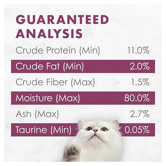 Fancy Feast Grilled Chicken Feast In Gravy Cat Food 3 oz - PAWPICO