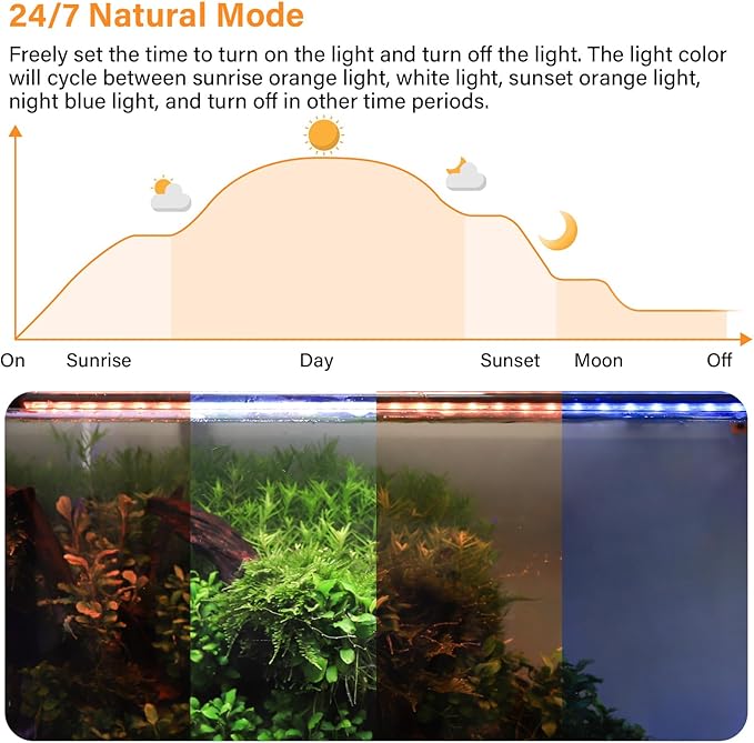 hygger Submersible LED Aquarium Light, 14W 15 in 24/7 Mode Fish Tank Light with 5 Rows Beads, withTimer 9 Colors and Adjustable Brightness, Full Spectrum IP68 Waterproof Light for Fish Tank 16-27 inch hygger