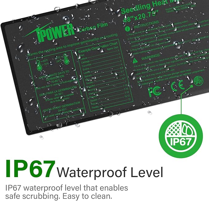 iPower GLHTMTPROLX2 2 Pack Upgraded Carbon Film 48" x 20.75" Seedling Heat Mat Durable Waterproof Indoor Warm Hydroponic Plant Germination Starting Pad iPower