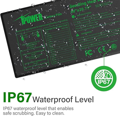 iPower GLHTMTPROLX2 2 Pack Upgraded Carbon Film 48" x 20.75" Seedling Heat Mat Durable Waterproof Indoor Warm Hydroponic Plant Germination Starting Pad iPower