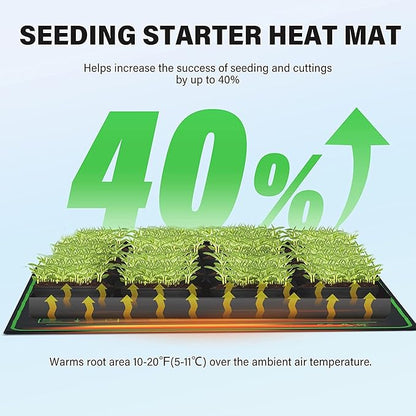 iPower 20" x 20" Warm Hydroponic Seedling Heat Mat and Digital Thermostat Control Combo Set for Seed Germination, Black iPower