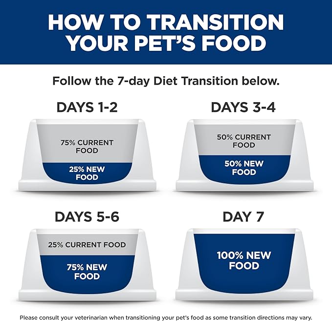 Hill's Science Diet Adult 1-6, Adult 1-6 Premium Nutrition, Small Kibble, Dry Dog Food, Chicken & Barley, 15 lb Bag - PAWPICO