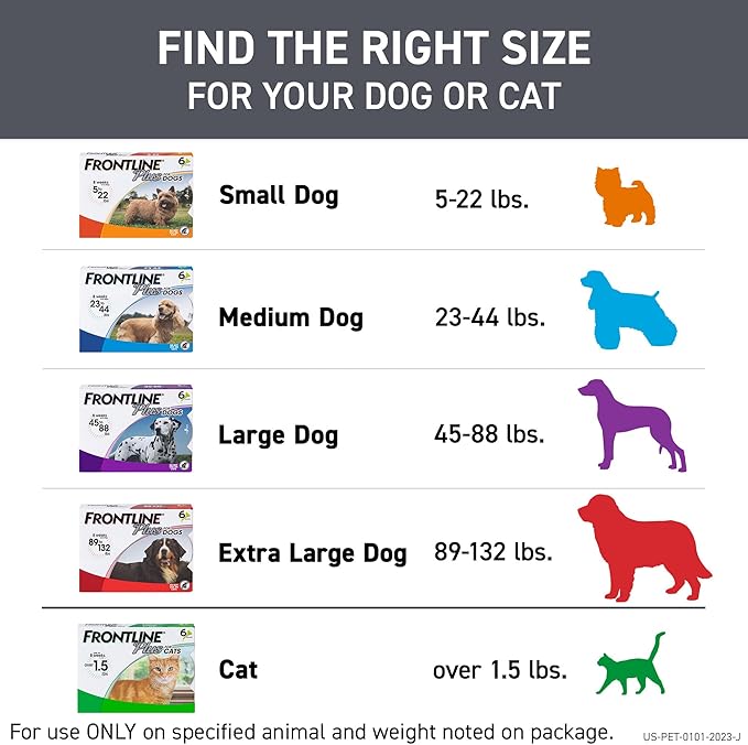 Frontline Plus Flea and Tick Treatment for Small Dogs Upto 5 to 22 lbs. 3 Treatments FRONTLINE%C2%AEBrandProducts