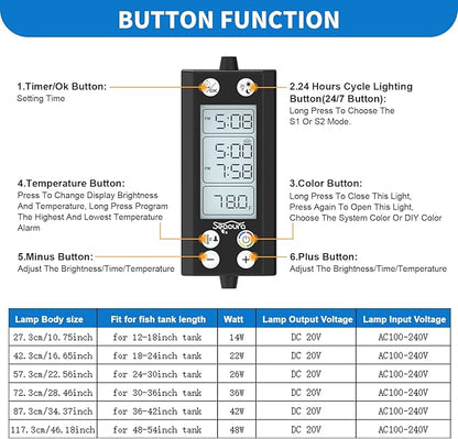 24/7 Auto On/Off Aquarium Light, Programmable Led Aquarium Light with Thermometer, Fish Tank Light with Full Spectrum+7 Single Color, WRBG DIY Color, for 48-54 Inch Planted Tank, 48W SEAOURA