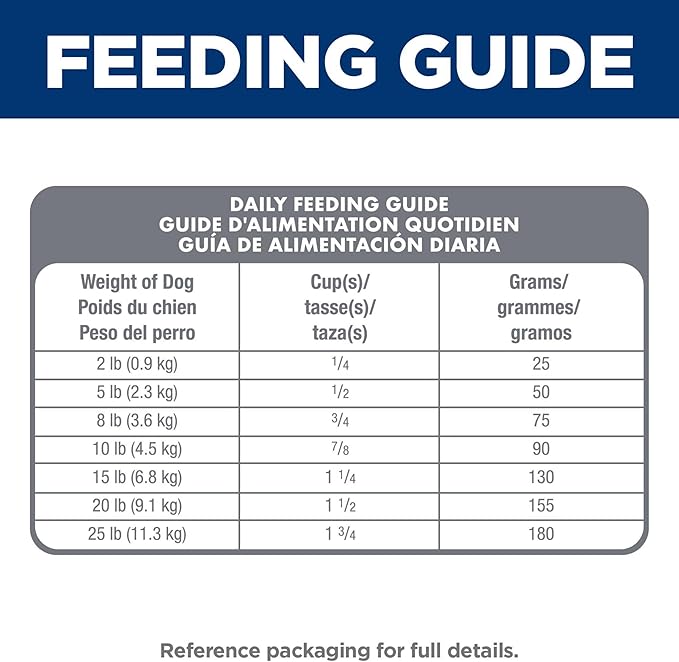 Hill's Science Diet Sensitive Stomach & Skin, Adult 1-6, Small & Mini Breeds Stomach & Skin Sensitivity Support, Dry Dog Food, Chicken Recipe, 4 lb Bag - PAWPICO