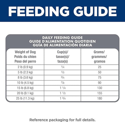 Hill's Science Diet Sensitive Stomach & Skin, Adult 1-6, Small & Mini Breeds Stomach & Skin Sensitivity Support, Dry Dog Food, Chicken Recipe, 4 lb Bag - PAWPICO