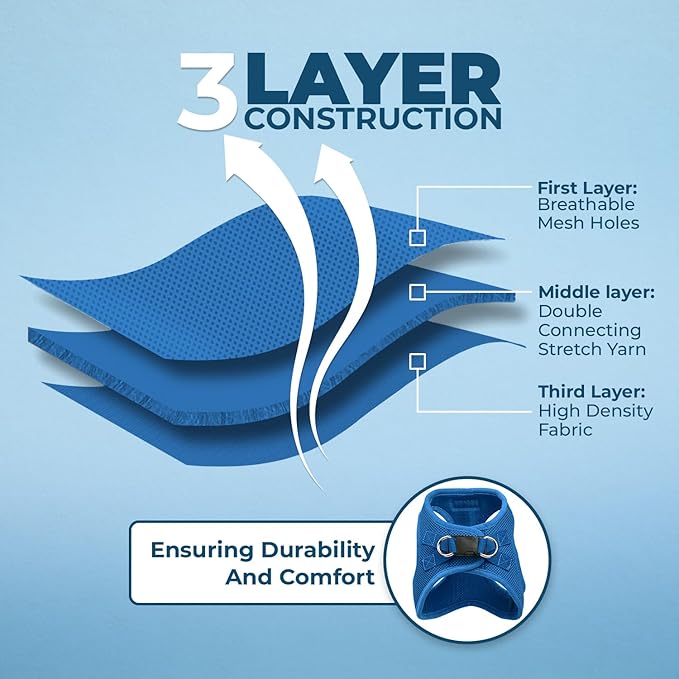 Voyager Step-in Air Dog Harness - All Weather Mesh, Reflective, No Pull Harness for Small, Medium Dogs, Cats - Secure with Hook & Loop Fastener, Buckle, Double D-Rings - Royal Blue, XXS BestPetSuppliesLLC