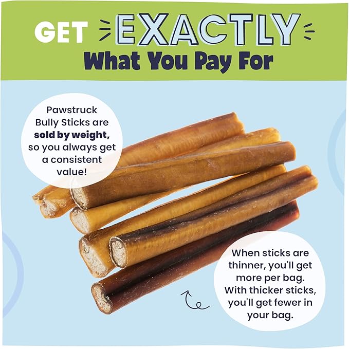 Pawstruck Natural 3-5" Bully Sticks for Small Dogs & Puppies – Single Ingredient, Low Odor & Rawhide-Free Chew Treat Bones - 100% Real Beef No Artificial Preservatives - 8 oz Bag - Packaging May Vary - PAWPICO