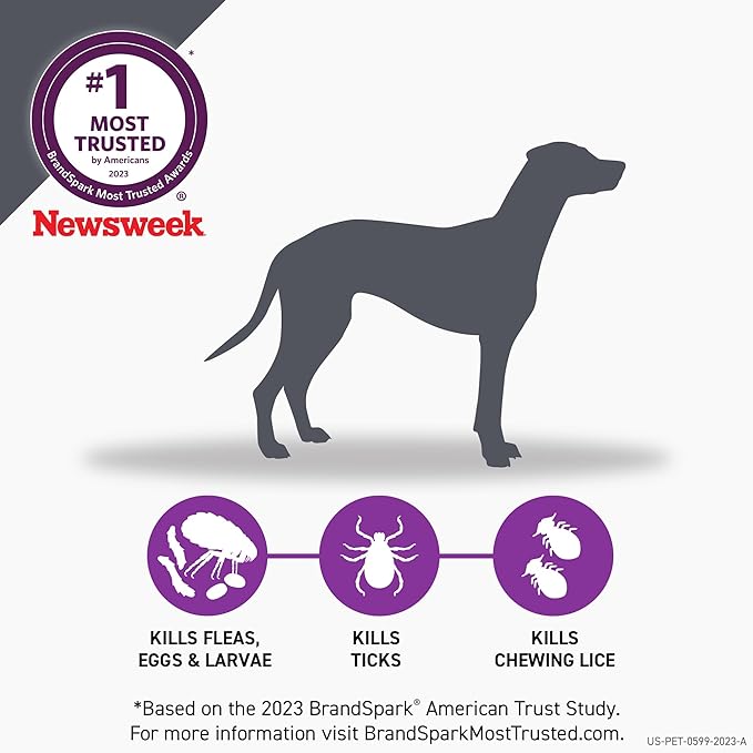 Frontline Plus Flea and Tick Treatment for Small Dogs Upto 5 to 22 lbs. 3 Treatments FRONTLINE%C2%AEBrandProducts