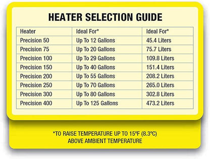 Marineland Precision Heater for Saltwater or Freshwater Aquariums Marineland