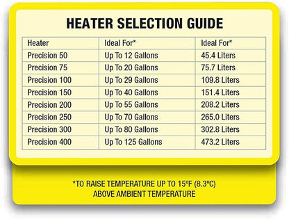 Marineland Precision Heater for Saltwater or Freshwater Aquariums Marineland
