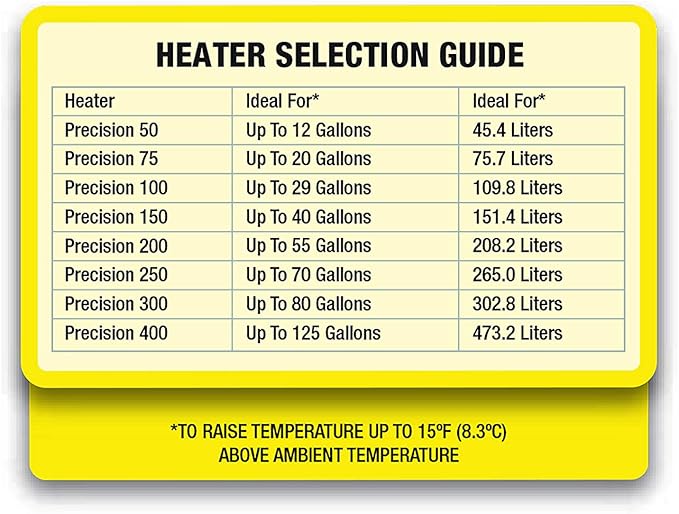 Marineland Precision Heater for Saltwater or Freshwater Aquariums Marineland