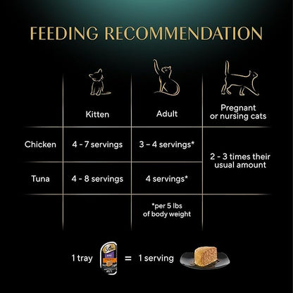 Sheba Perfect Portions Wet Cat Food Pate Savory Chicken Entree and With Sustainable Salmon Variety Pack, 2.6 oz., Twin-Pack Trays (6 Count, 12 Servings) (Pack of 2) - PAWPICO