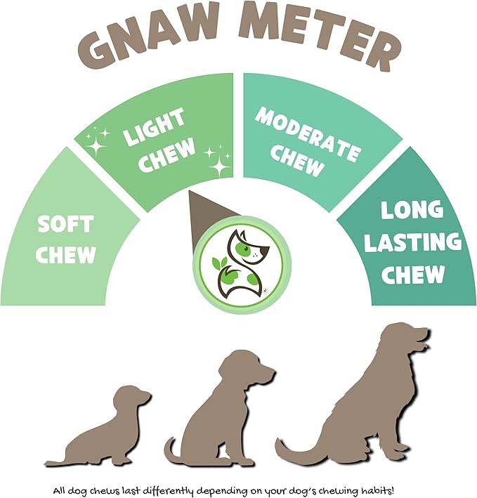 Nature Gnaws USA Turkey Tendon Rings for Dogs (8oz) - Delicious Grain Free Reward Snack for Small, Medium & Large Breeds - Premium Natural Dog Chew Treats - PAWPICO