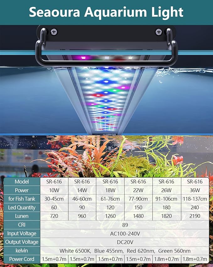 Led Aquarium Light for Plants-Full Spectrum Fish Tank Light with Timer Auto On/Off, 36-42 Inch, Adjustable Brightness, White Blue Red Green Pink LEDs with Extendable Brackets for Freshwater SEAOURA