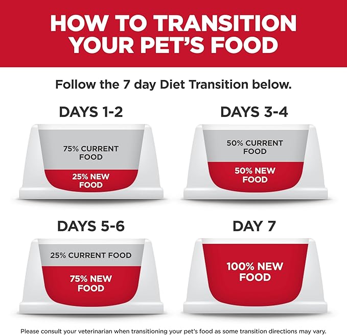 Hill's Science Diet Puppy, Large Breed Puppy Premium Nutrition, Dry Dog Food, Chicken & Brown Rice, 27.5 lb Bag - PAWPICO