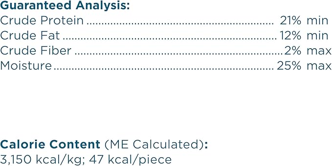 Blue Buffalo Nudges Jerky Cuts Natural Dog Treats, Steak, 10oz Bag - PAWPICO