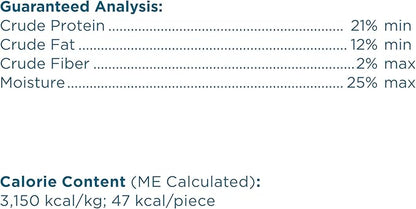 Blue Buffalo Nudges Jerky Cuts Natural Dog Treats, Steak, 10oz Bag - PAWPICO