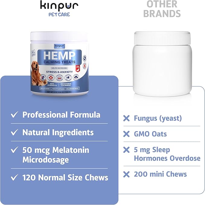 Natural Hemp Calming Chews for Dogs w/ Valerian Root & Melatonin - Mood & Behavior Aid for Fireworks, Thunderstorms, Separation - Hip Joint Health - Duck-Flavored Tasty Dog Calming Treats 120 Chews KinpurPetCare