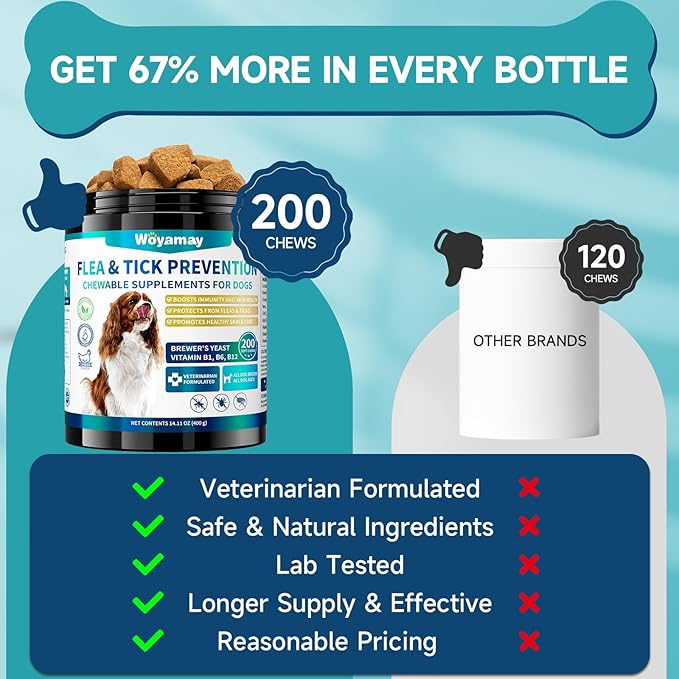 Flea and Tick Prevention for Dogs Chewables, 200 Soft Treats, Natural Dog Flea and Tick Treatment, Oral Flea Pills for Dogs Supplement, Flea and Tick Chews for Dogs Puppies, All Breeds & Sizes Woyamay