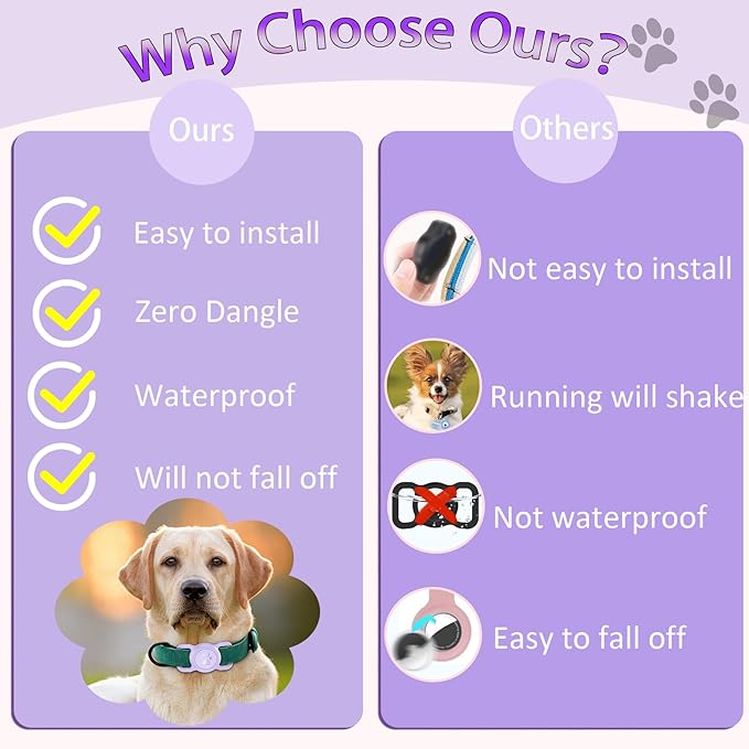 SANKALA Airtag Dog Collar Holder, [1 Pack] Waterproof Airtag Collar Holder for Dog, Silicone Full Body Covered Anti-Lost Protective Apple Airtag Case for Pet Collar - Fits All Width Collars, Purple SANKALA