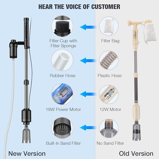 AKKEE Aquarium Vacuum Gravel Cleaner, 6 in 1 Multifunctional 18W Fish Tank Gravel Cleaner Vacuum for Water Changer Wash Sand Water Filter Circulation Aquarium Vacuum Cleaner Waterproof IP68(Black) AKKEE