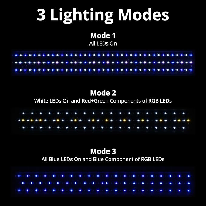 NICREW Saltwater Aquarium Light, Marine LED Fish Tank Light for Coral Reef Tanks, 2-Channel Timer Included, 30 to 36-Inch, 32-Watt NICREW