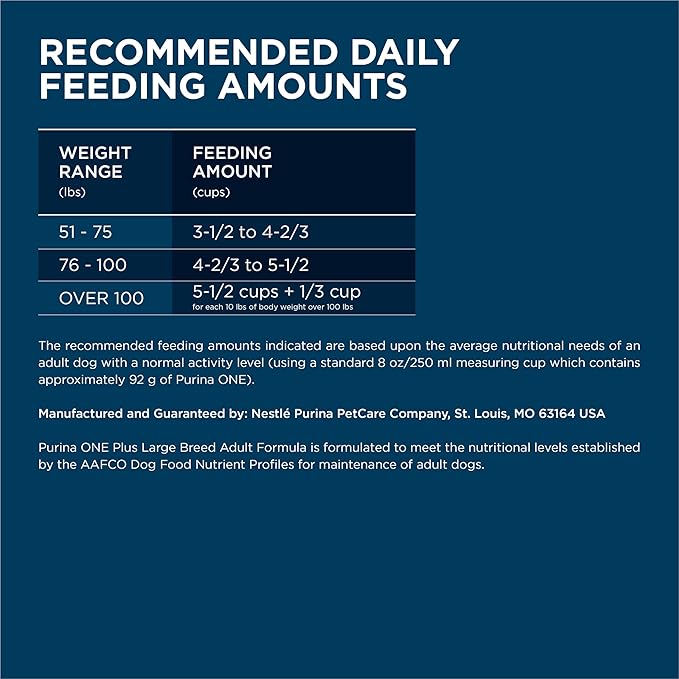 Purina ONE Plus Large Breed Adult Dog Food Dry Formula - 31.1 lb. Bag - PAWPICO