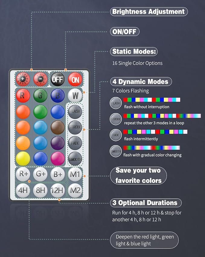 Pawfly 1.8 W Aquarium LED Light 7.5 Inch Underwater Fish Tank Light with Timer Fish Tank Background Light with 4 Lighting Modes Submersible Tube Light with Strong Remote Control (Battery Not Included) Pawfly